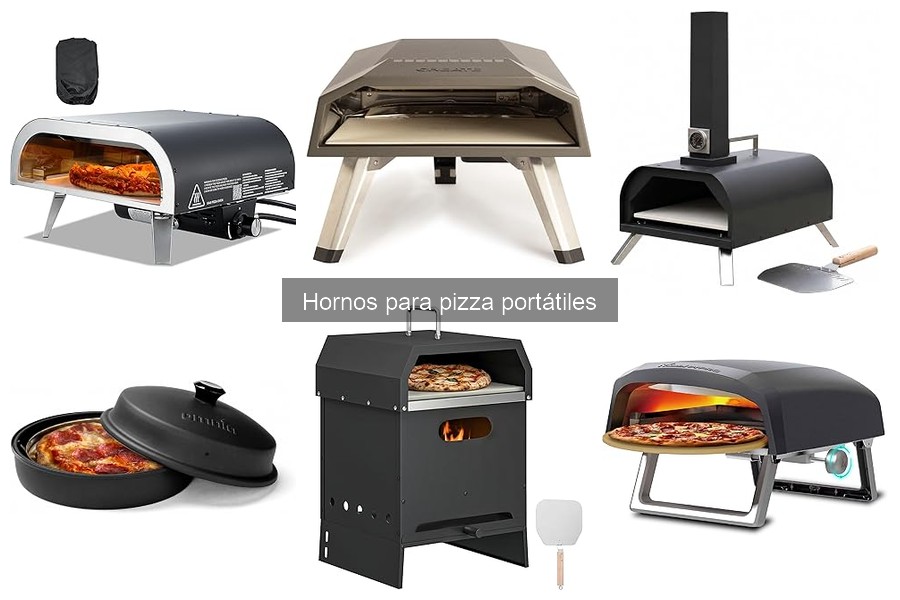 Cómo adaptar recetas de pizza para hornos portátiles
