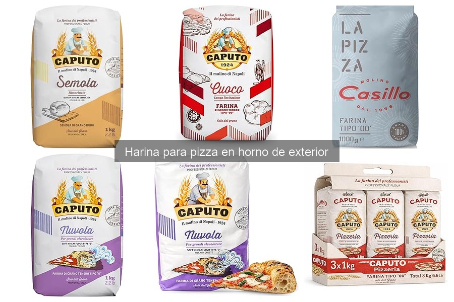 Cómo medir la hidratación de la harina para pizza
