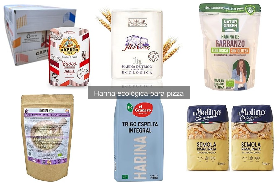 Cómo utilizar harina ecológica para hacer pizza en casa