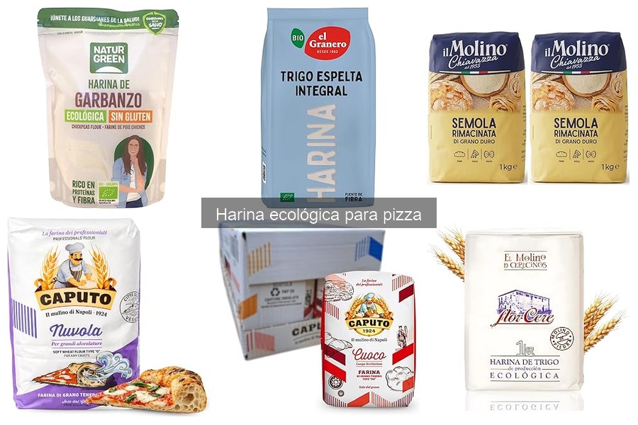 Comparativa de Precios: Harinas Ecológicas vs Convencionales