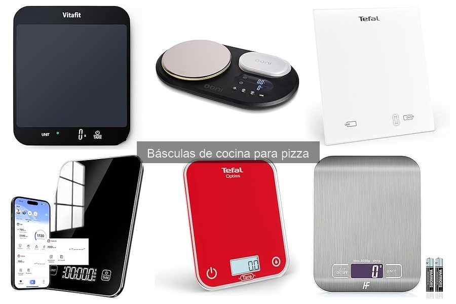 Precios de Básculas de Cocina para Pizza: Guía y Comparativa