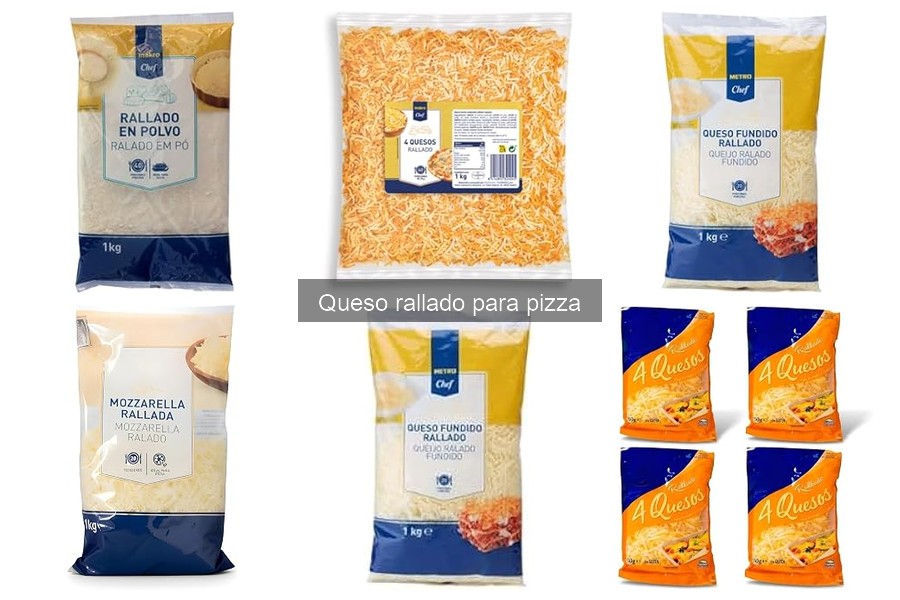 Problemas Comunes al Usar Queso Rallado para Pizza