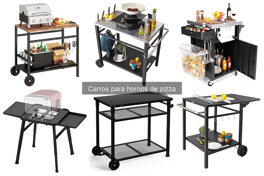 ¿Qué es un carro para hornos de pizza? Definición y características